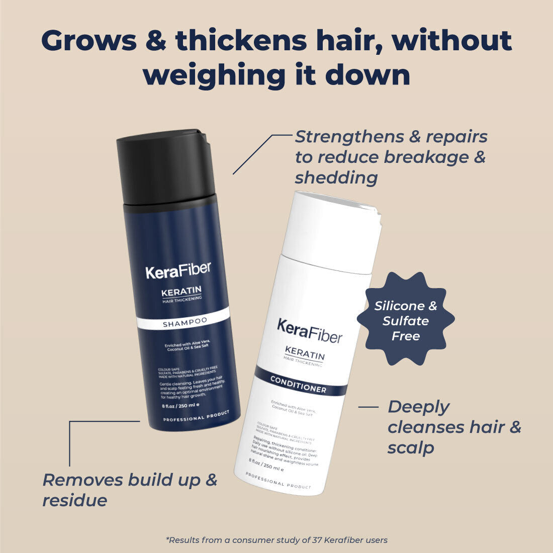 Hair Thickening &amp; Growth Bundle